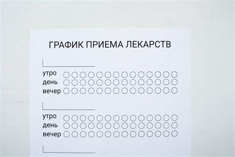 Потребность в частоте приема лекарства