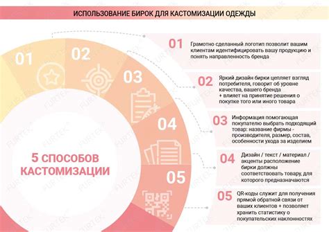 Преимущества использования бирок на сетях