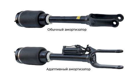 Преимущества и недостатки адаптивной регулировки в телефонах