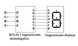 Преимущества и недостатки формата Ycbcr422