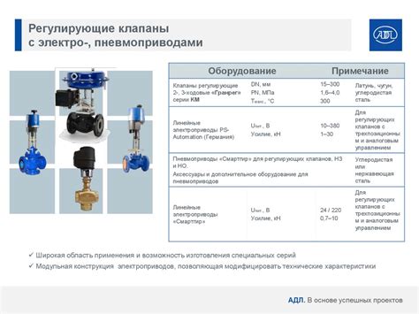 Применение паровоздушного клапана в различных отраслях