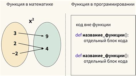 Примеры использования двоеточия в смс
