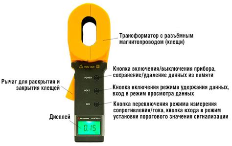 Принцип работы и инструкция по использованию