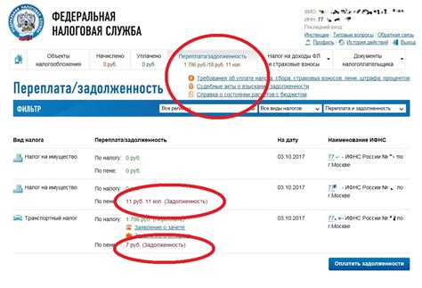 Причины возникновения переплаты