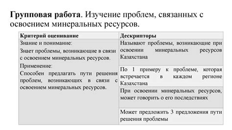 Проблемы, связанные с неправильной резинкой