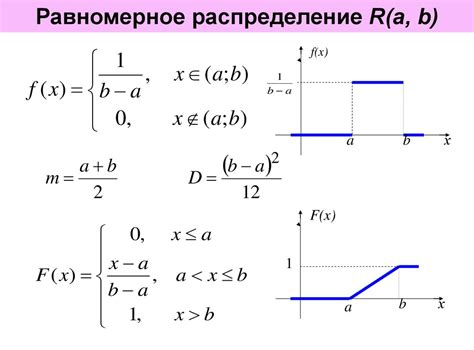 Равномерное распределение клея