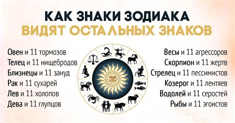 Раздел 1: Зависит от знака зодиака