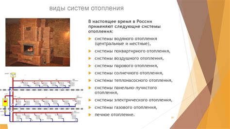 Различия в работе систем отопления и теплоснабжения