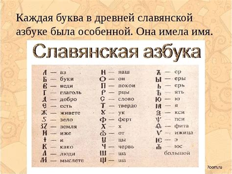 Расшифровка буквы "З"