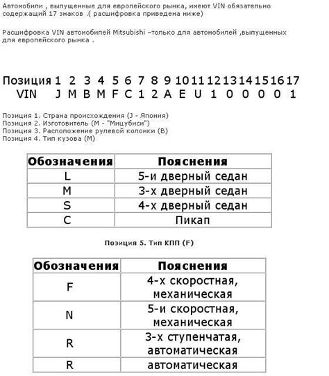 Расшифровка букв талона