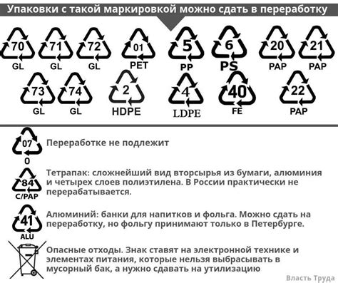 Расшифровка значка