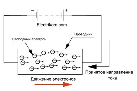 Регулировка электрического тока