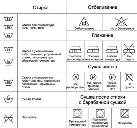 Рекомендации по уходу за машиной с режимом микс