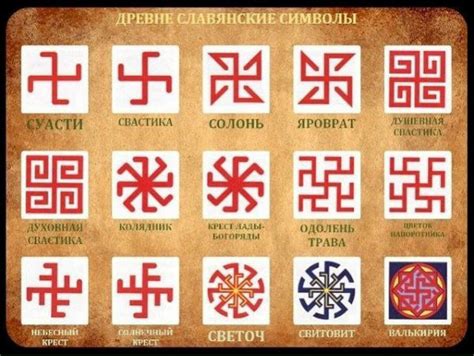 Связанные символы
