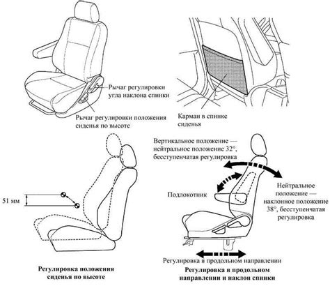 Сиденья и регулировка