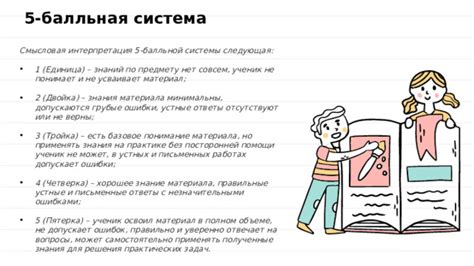 Смысловая интерпретация