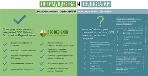 Снуп: преимущества и недостатки