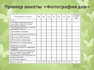 Советы по выбору рода занятий в анкете
