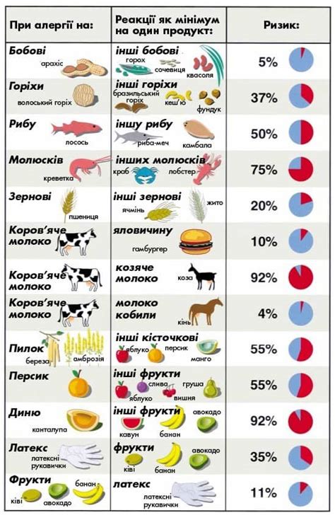 Советы по предотвращению случайного поедания ребенком листов замиокулькаса