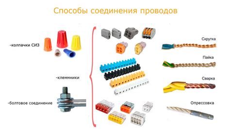 Соединения проводов