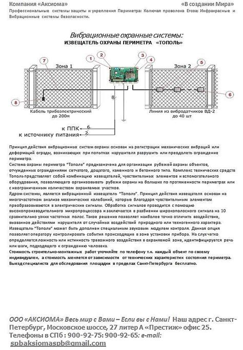 Технические средства включенной охраны с нарушенным периметром