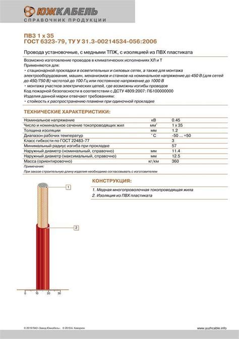 Технические характеристики провода ПУГВ