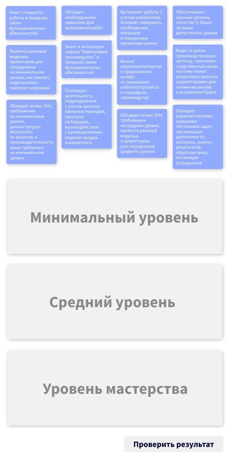 Третий шаг: выполнение заданий и задач от персонажей
