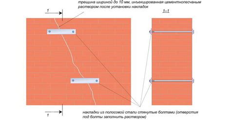 Устранение проблемных участков и трещин