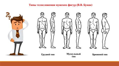 Форма тела