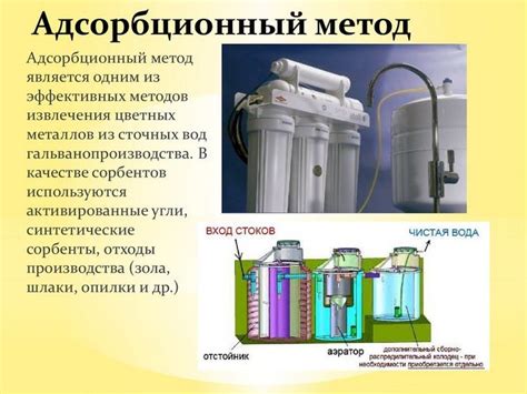 Функциональность и эффективность очистки