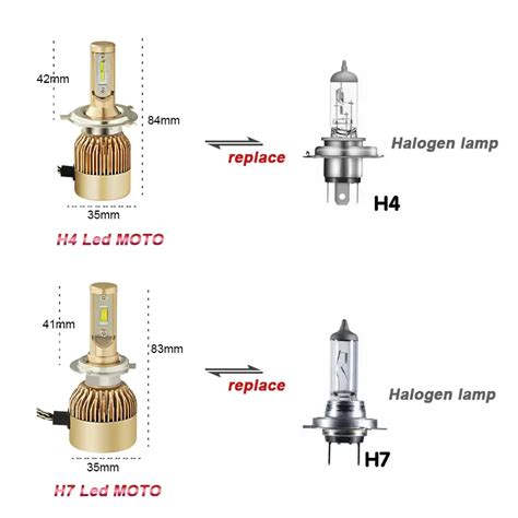 Что такое цоколь HB4 и H11