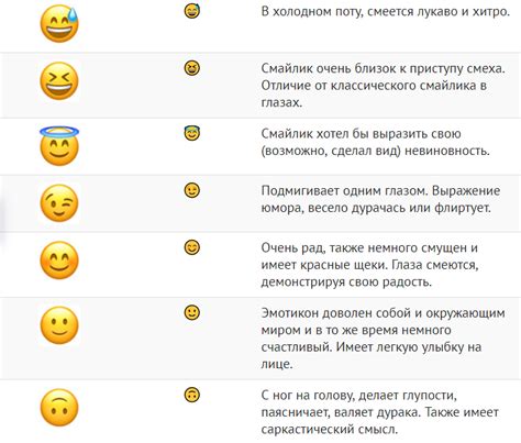  Психологическое значение смайлика с кругом на голове 