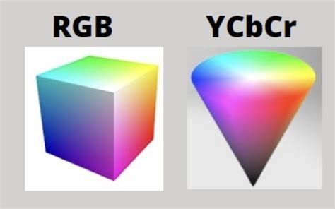 RGB или YCbCr: основные различия и принцип работы